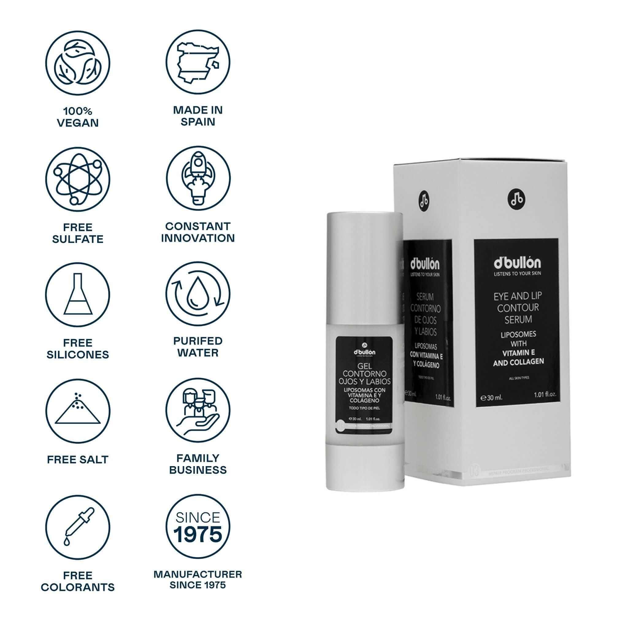Sérum contorno de ojos y labios - 30 ml