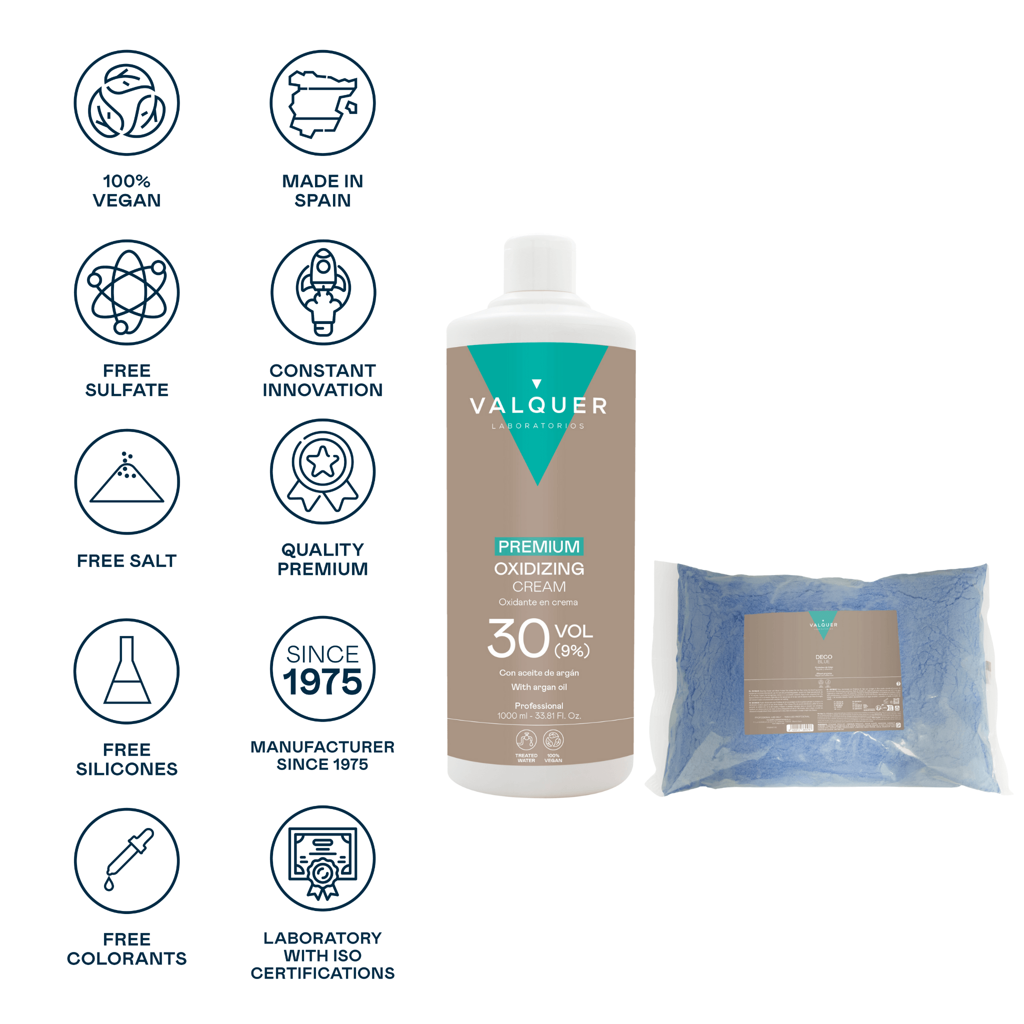 Pack Déco – Oxydant Ultra-Crémeux Premium 30 Vol (9%) 1000 ml + Poudre Décolorante Decoblue