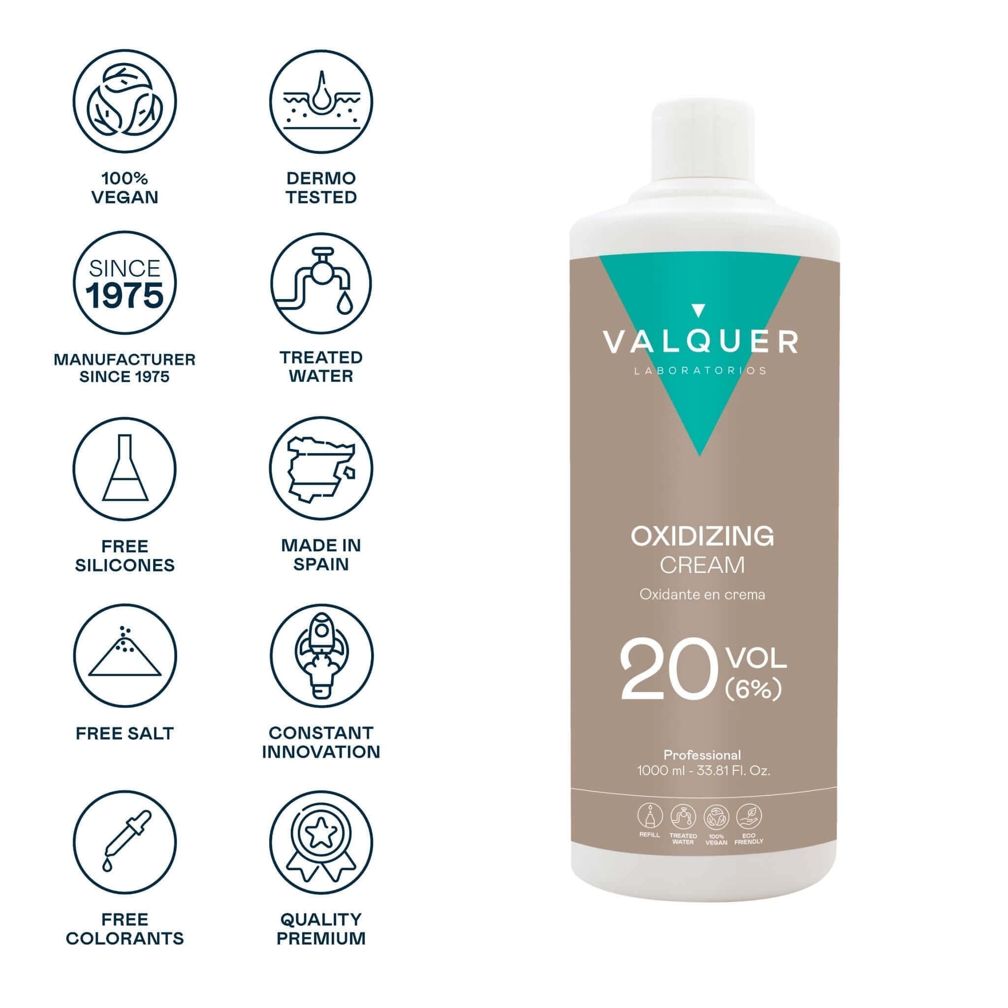 Agua oxigenada 20 vol (6%)