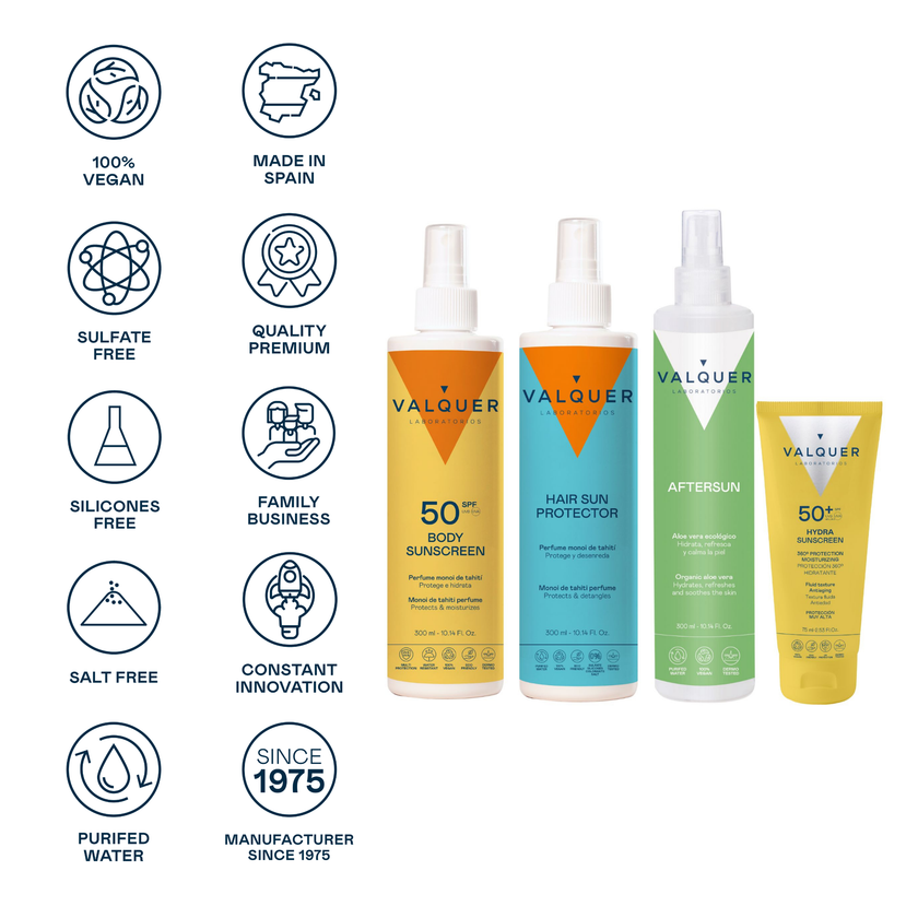 Pack Protección Solar 360º – Facial, Corporal, Capilar y Aftersun - 975 ml