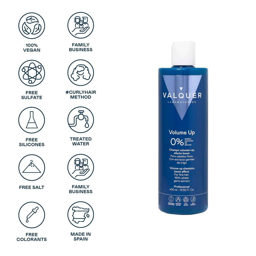 Volume Shampoo for Fine Hair - 0% Sulfate Free
