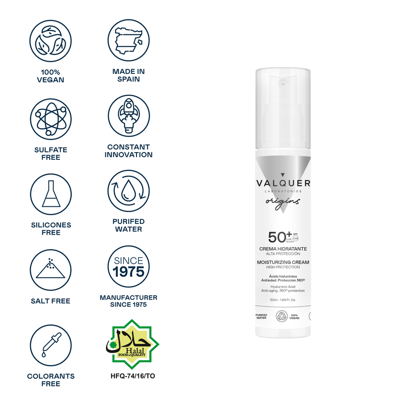 crema-hidratante-alta-proteccion-iconos