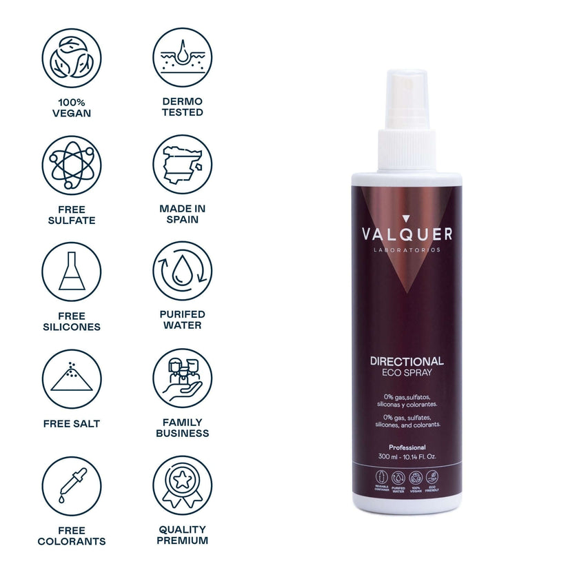 Eco spray direccional - 300 ml
