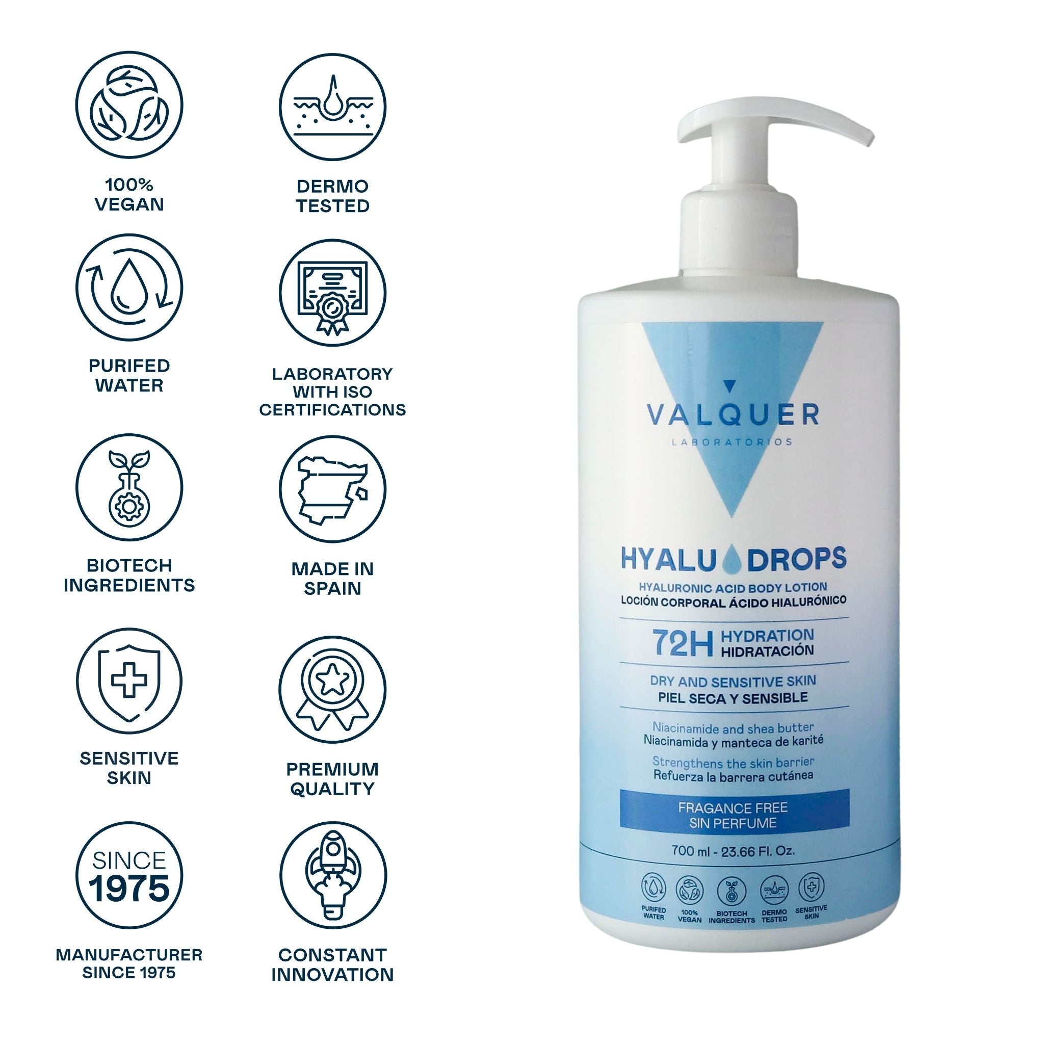 Hyaludrops Fragrance-Free Body Lotion – 72H Hydration – 700 ml