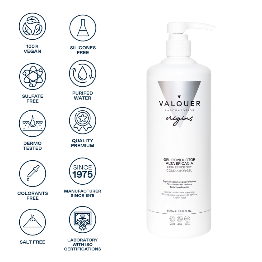 Gel conductor - Facial & Corporal