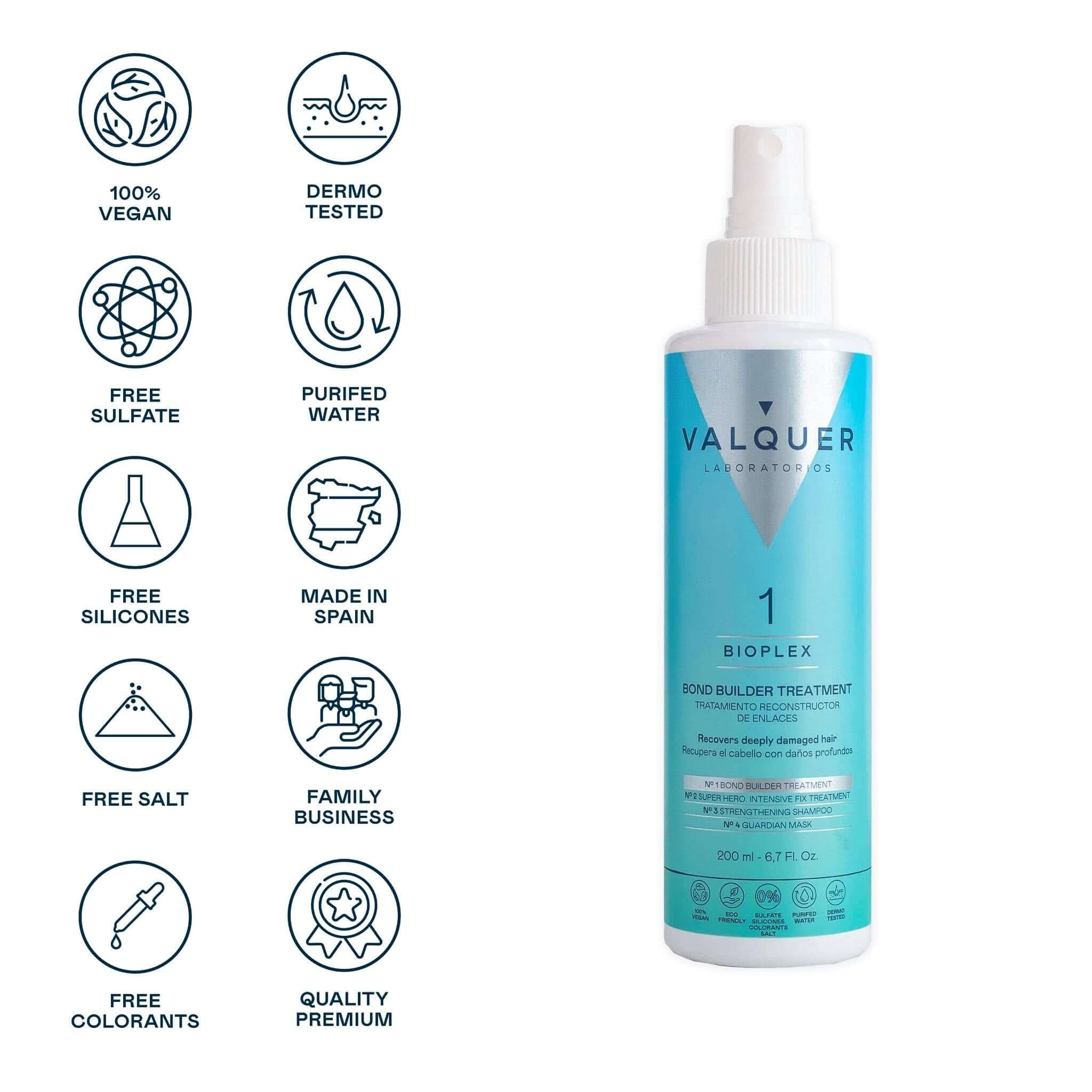 Bioplex n° 1 - Traitement de reconstruction des liens - 200 ml