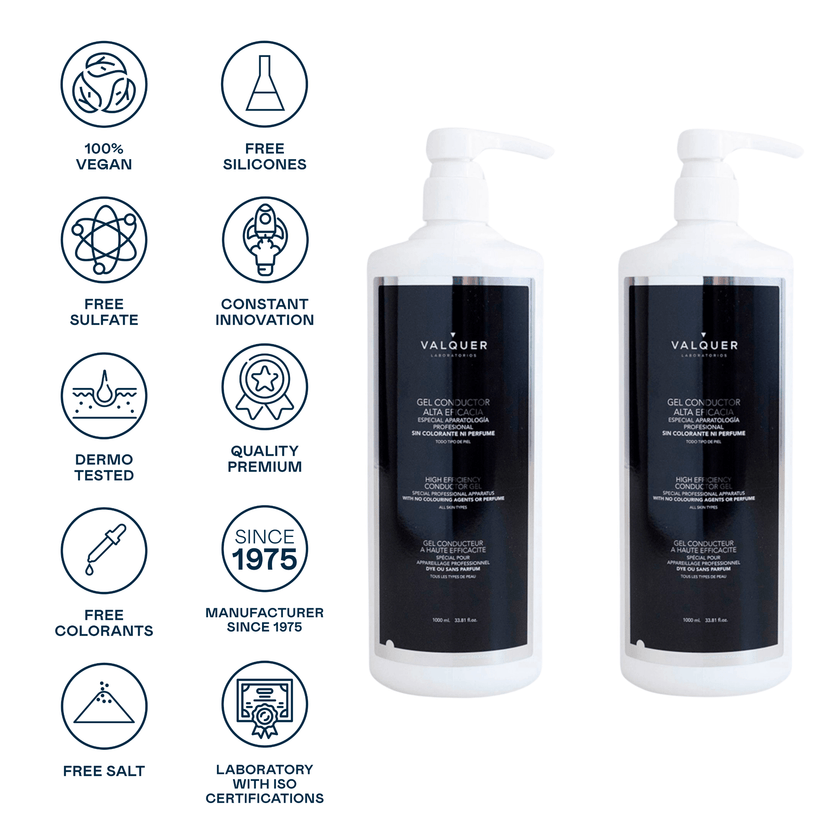 Pack de gel conducteur visage et corps - 2000 ml