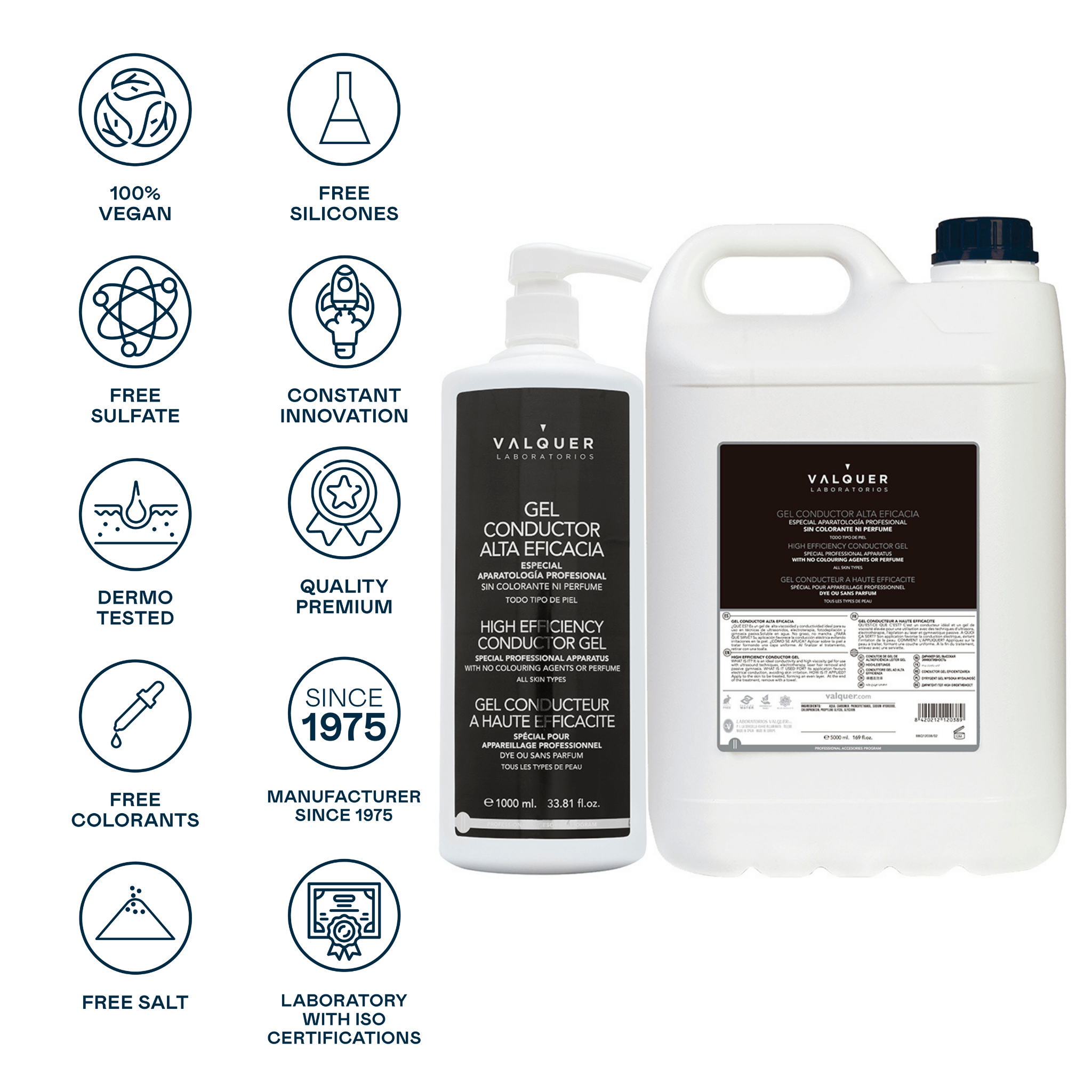 Pack de gel conducteur visage et corps - 6000 ml