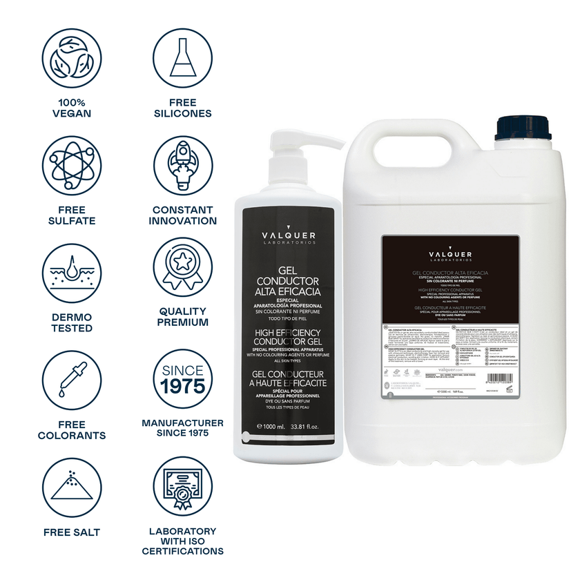 Pack de gel conducteur visage et corps - 6000 ml