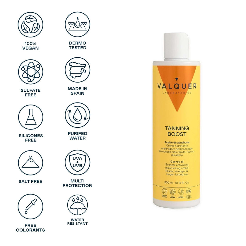 Crème Solaire Corps SPF 50 - 300 ml
