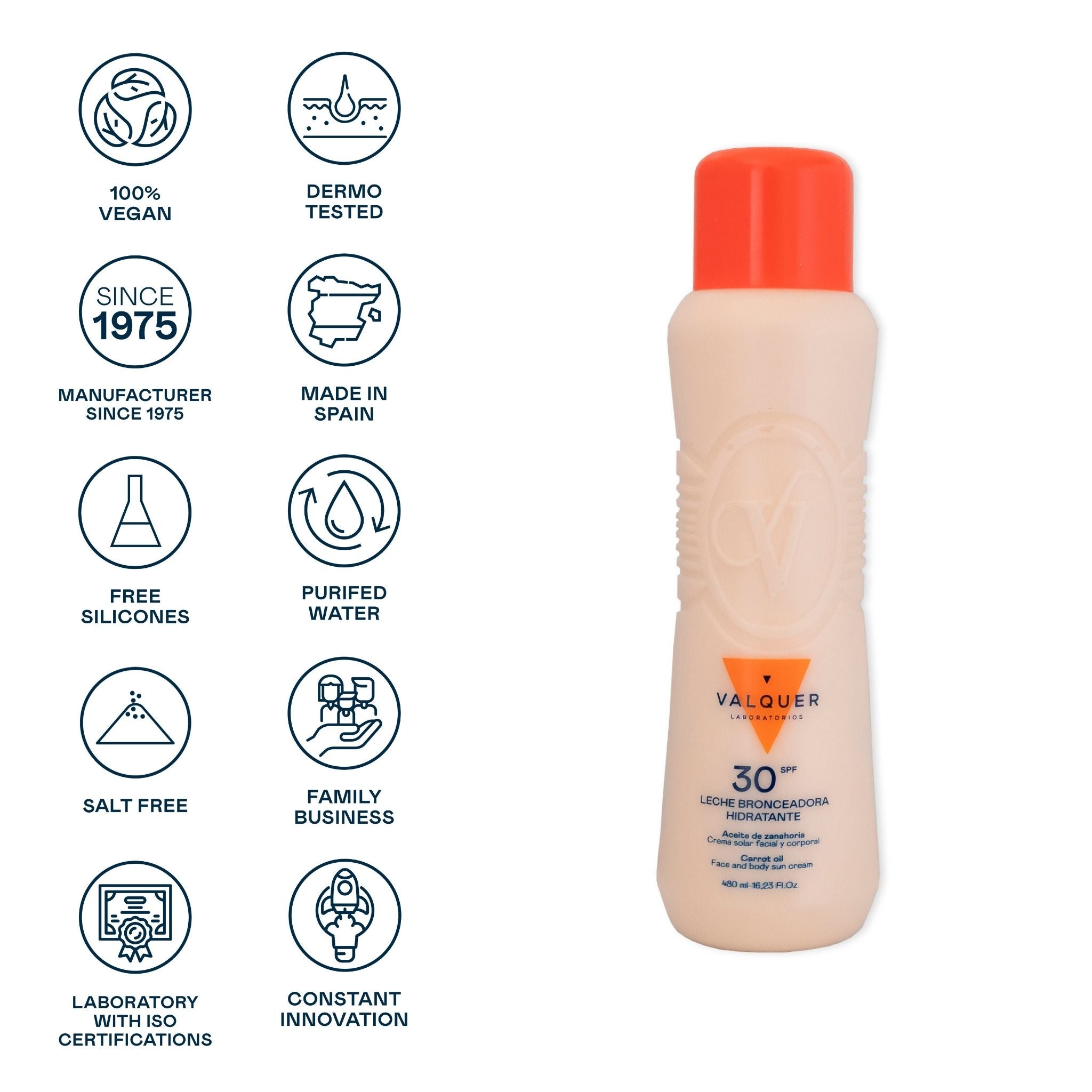 Lait Hydratant Bronzant Visage et Corps Carotte SPF 30 - 480 ml