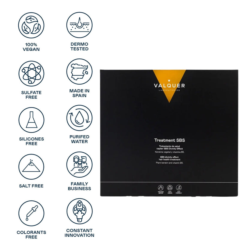 Tratamiento de salud capilar SBS Divinity Effect