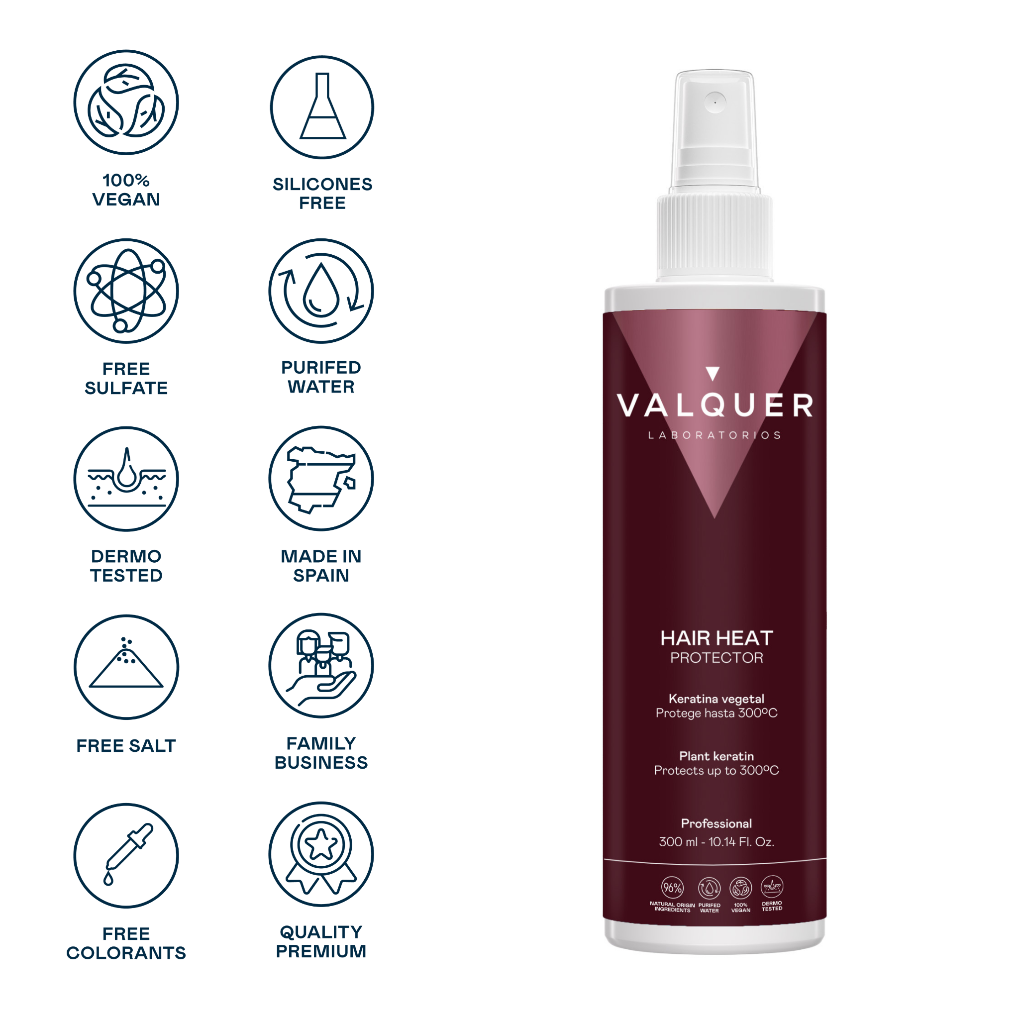 Protector Térmico Capilar con Queratina Natural  – 300 ml