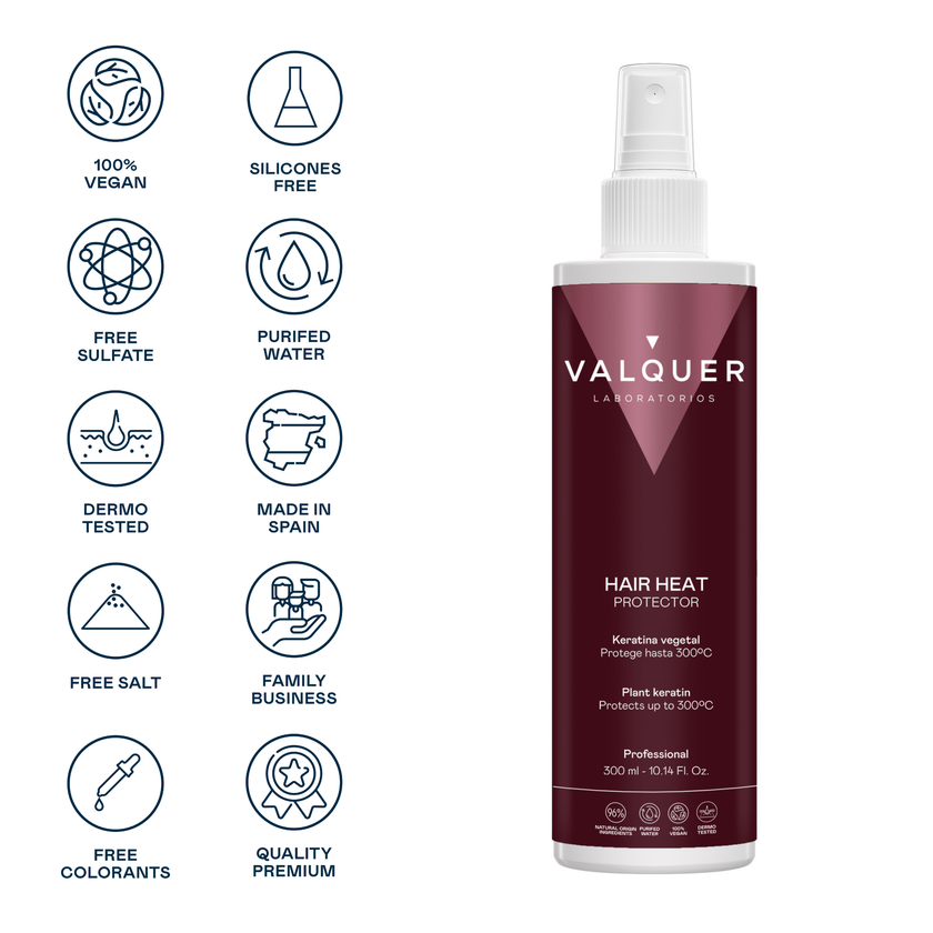 Protector Térmico Capilar con Queratina Natural  – 300 ml