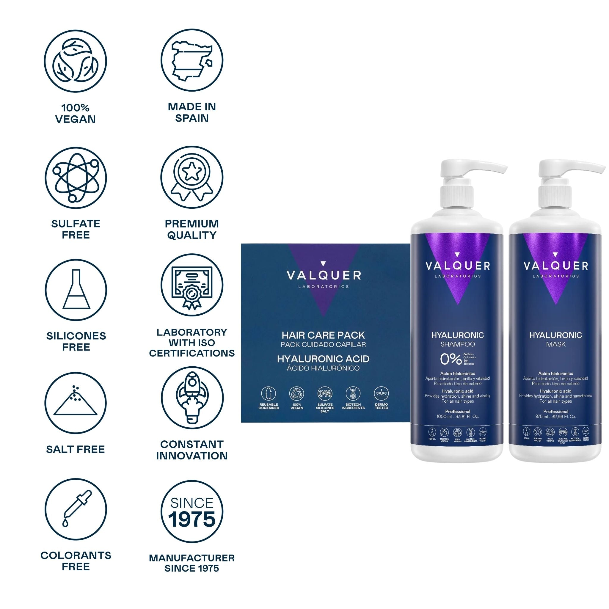 Pack Ácido Hialurónico - Champú y Mascarilla Capilar - 1000 ml + 975 ml