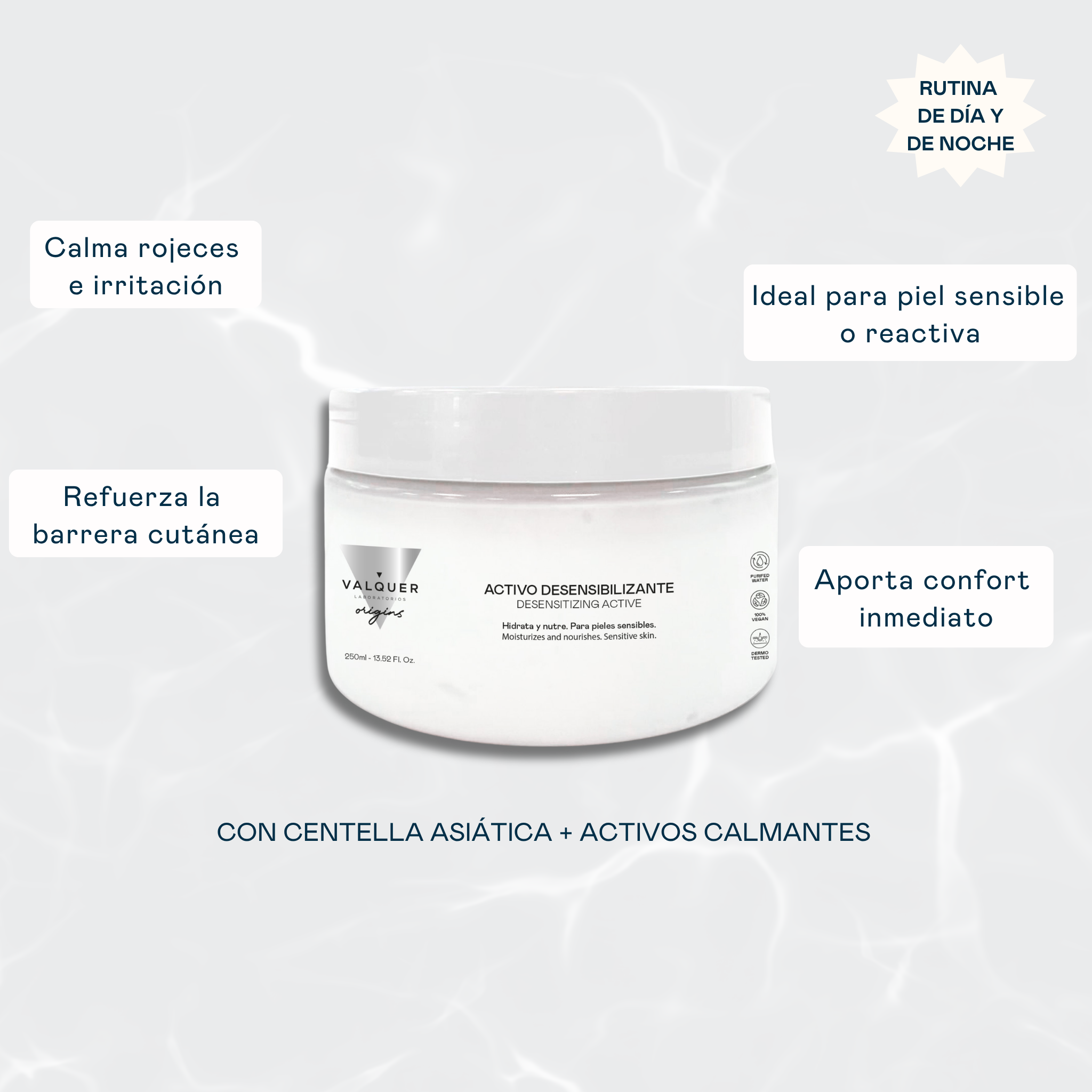 Activo Desensibilizante