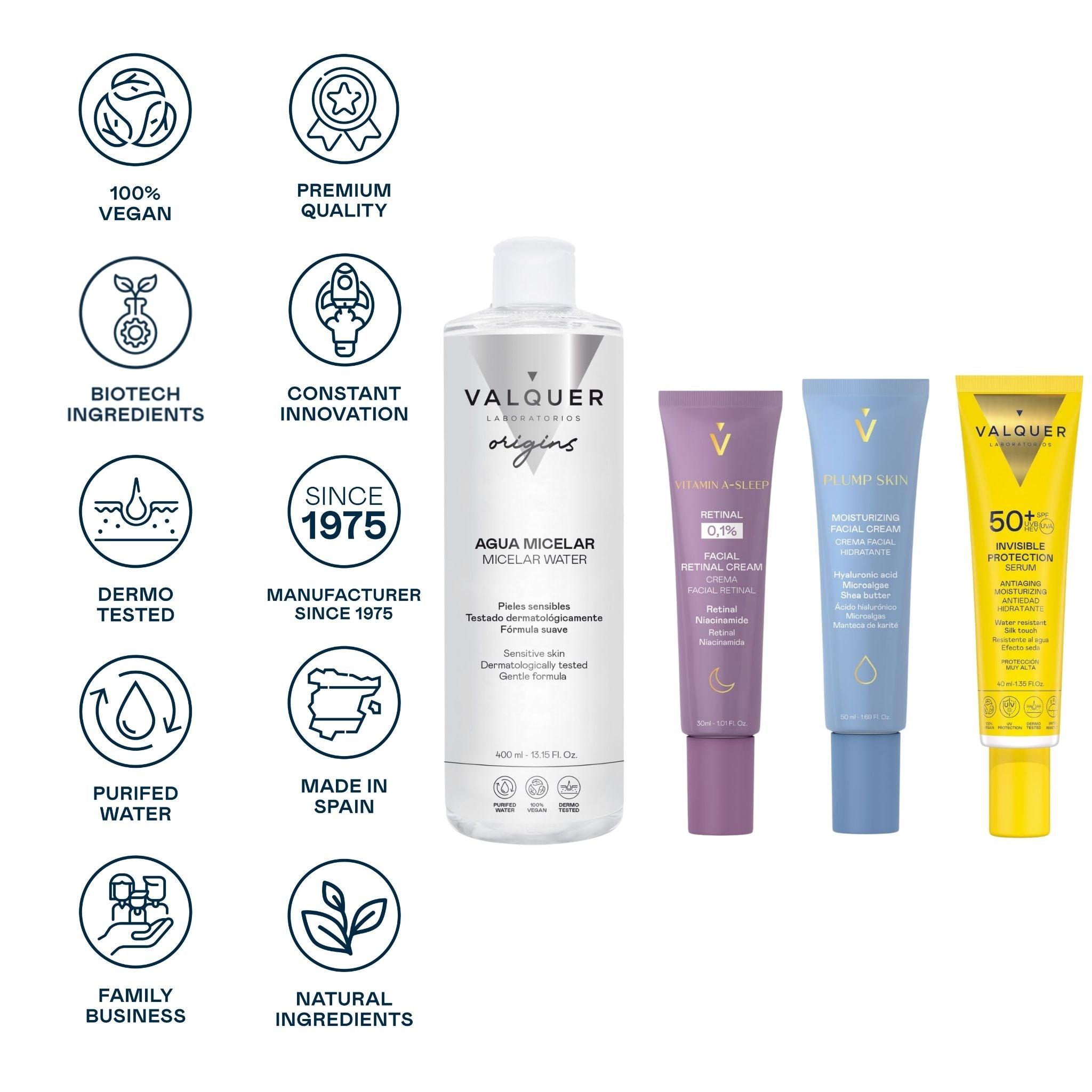 Pack Agua Micelar + Plump + Retinal + Invisible Protection - Limpieza, Nutrición y Protección Solar