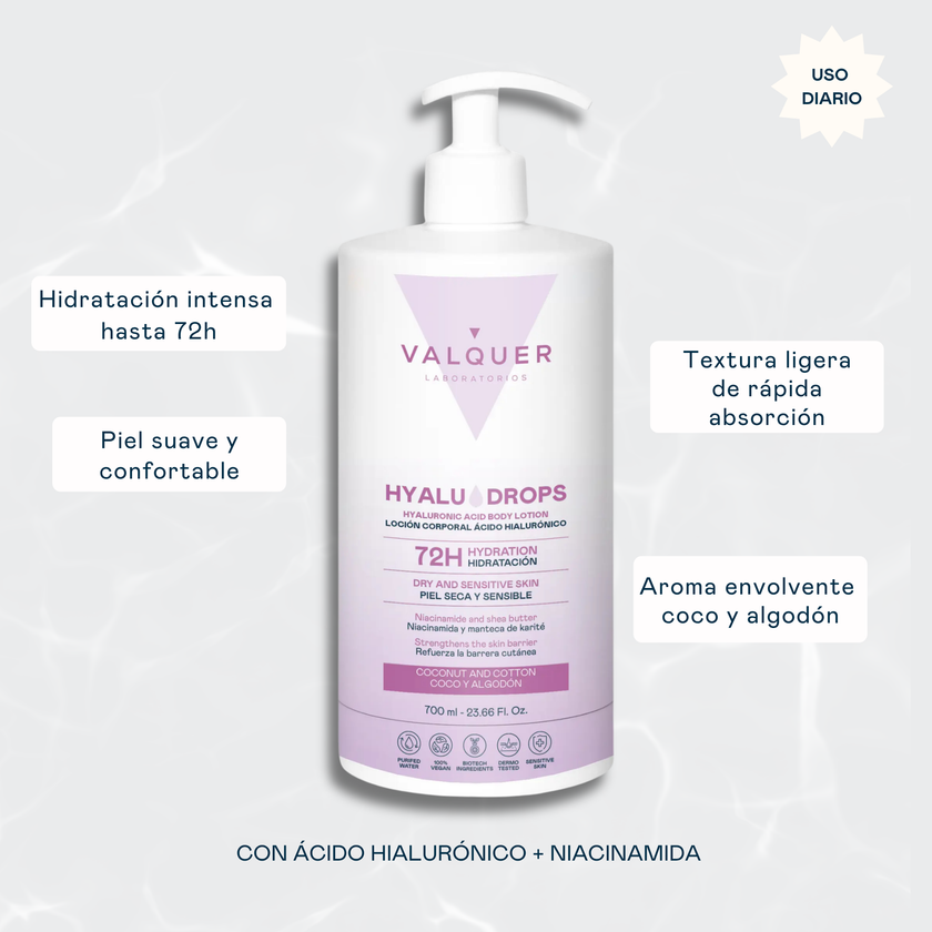 Beneficios Hyaludrops Locion Corporal Coco y Algodón