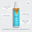Beneficios Protector solar capilar