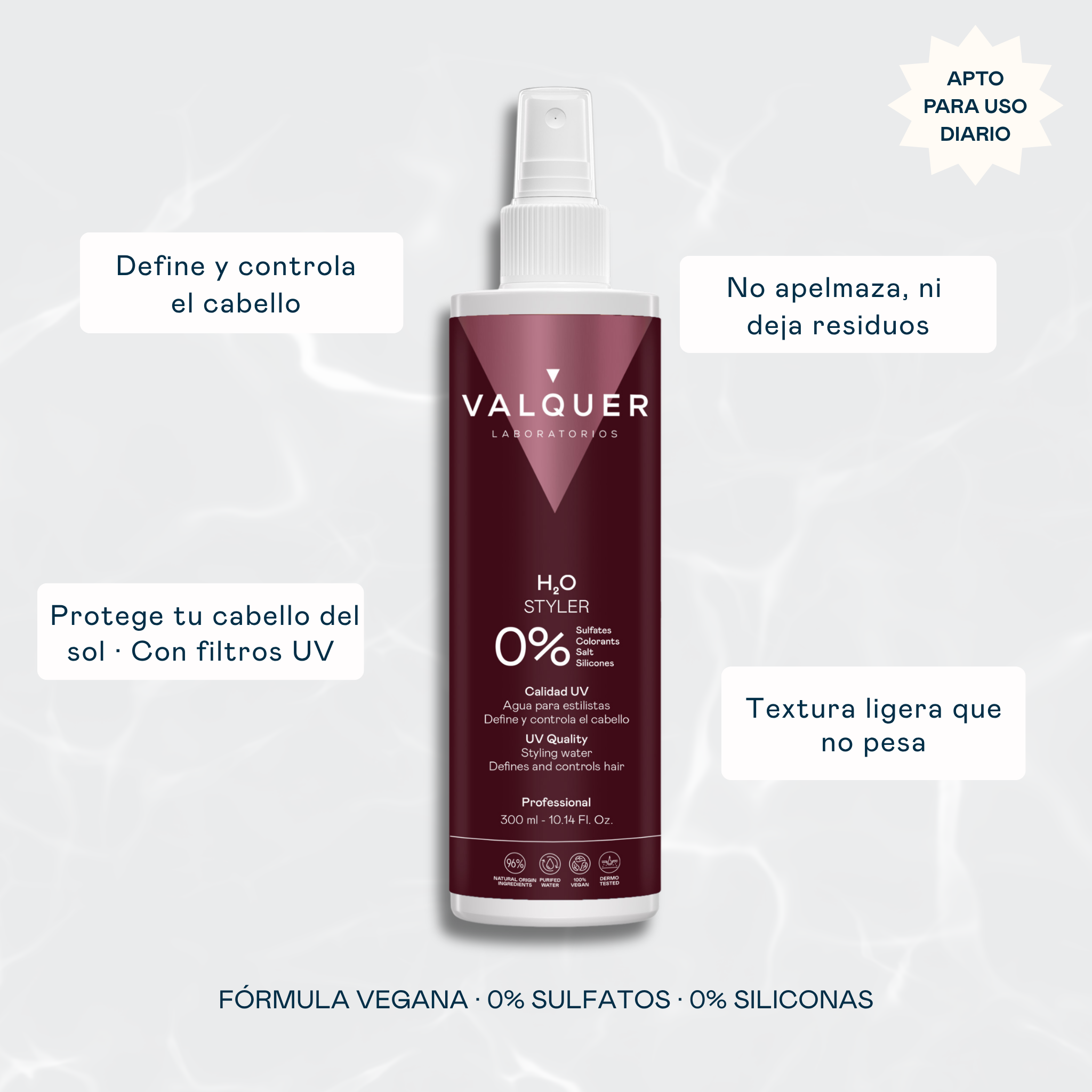Beneficios agua de peinado H2O