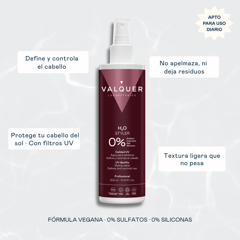 Beneficios agua de peinado H2O