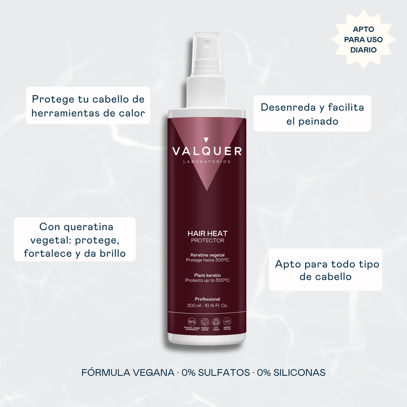 Beneficios protector termico capilar