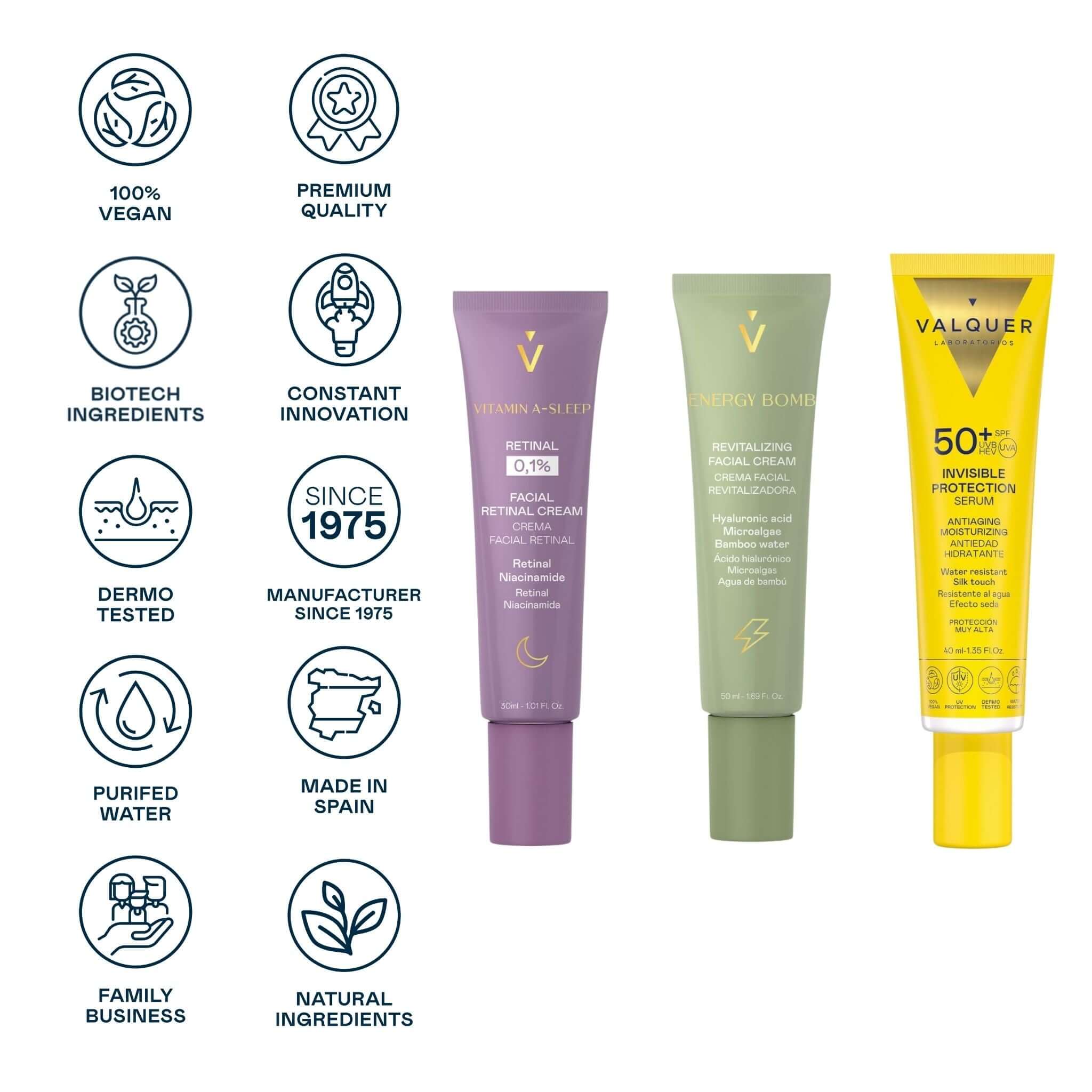 Pack Energy Bomb + Rétinal + Protection Invisible SPF 50+ - Hydratation, Rénovation et Protection Solaire