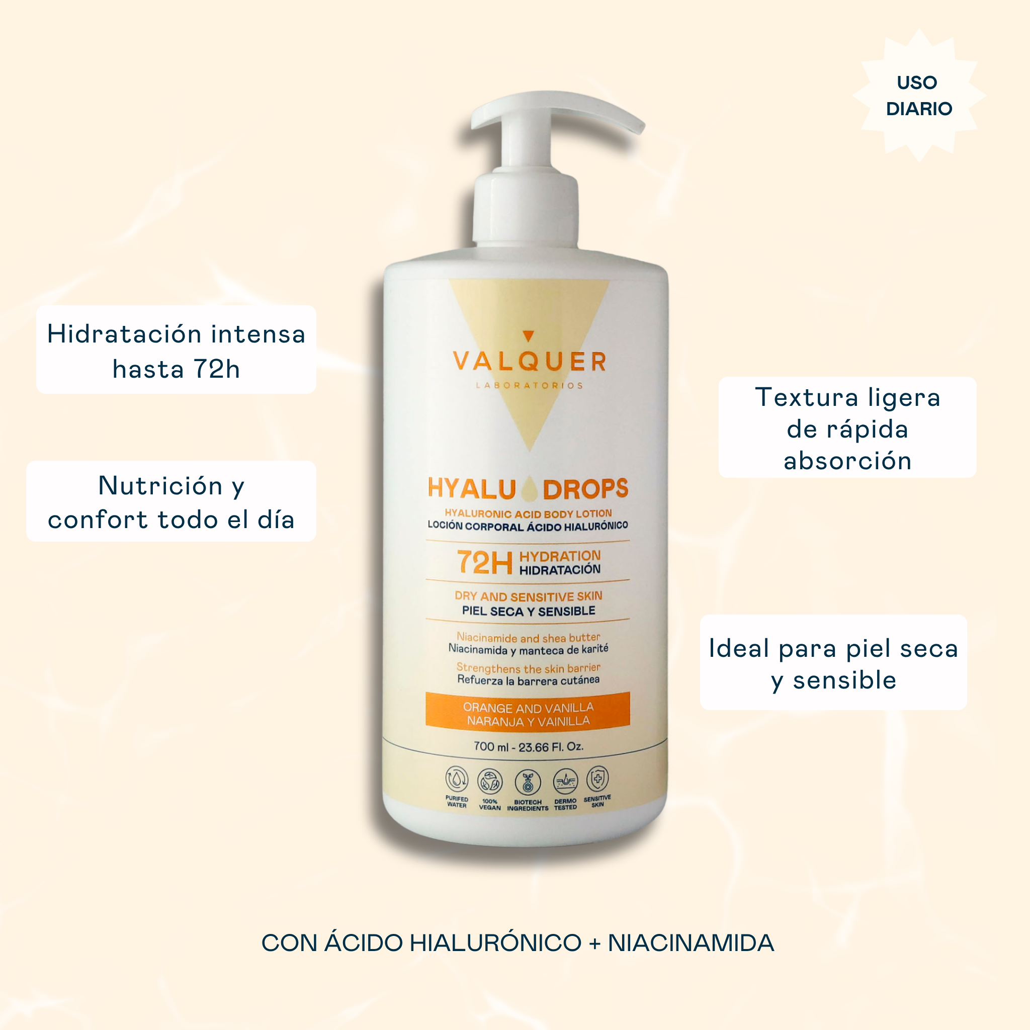 Hyaludrops Loción