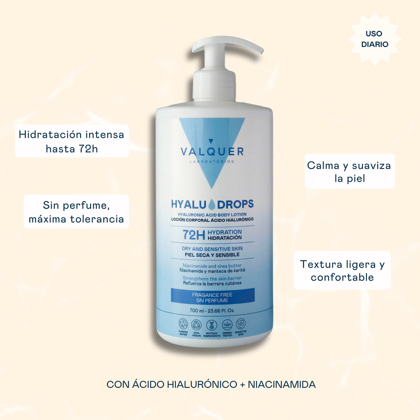 Hyaludrops Locion Sin Perfume