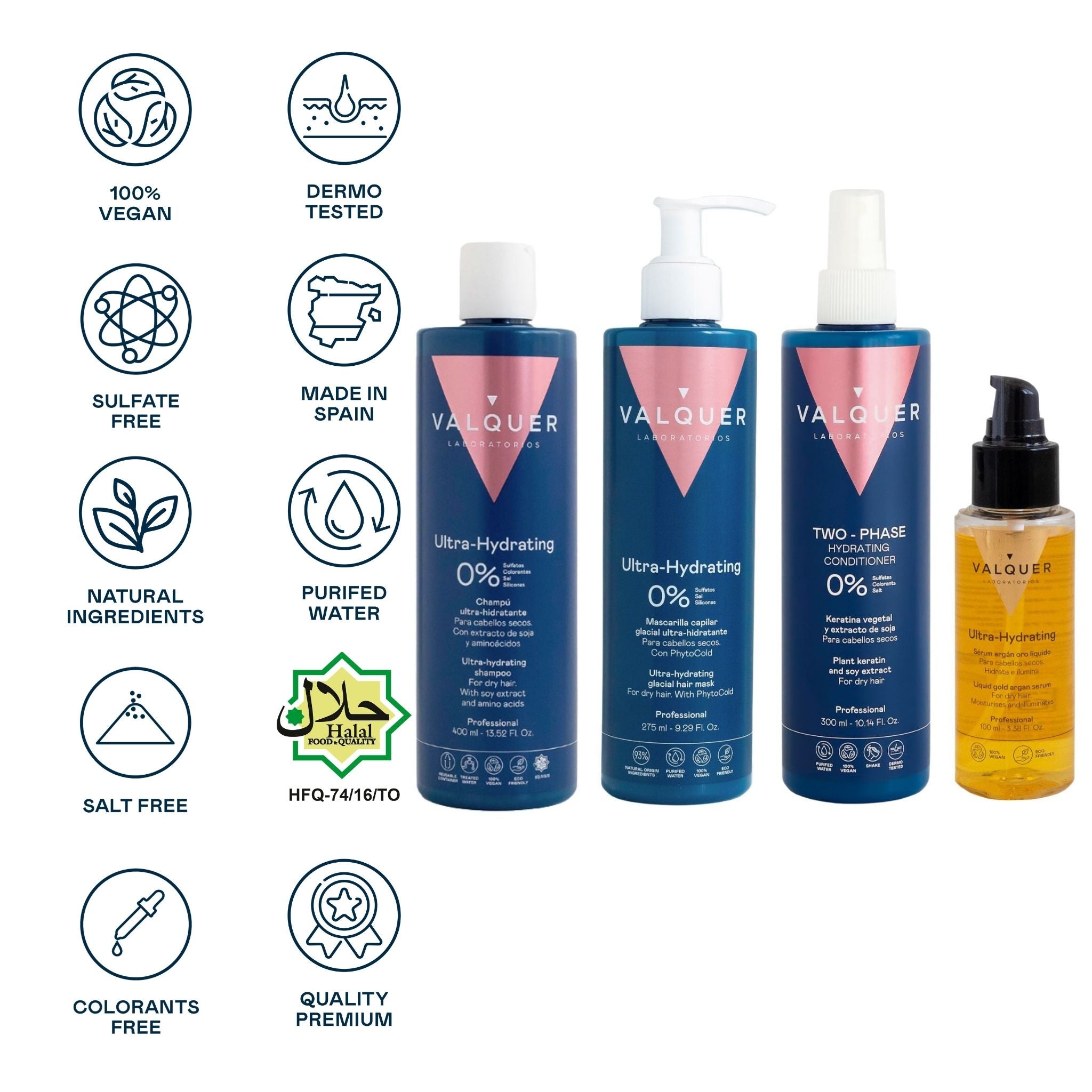 Pack Ultrahidratación Total – Champú + Mascarilla + Acondicionador + Sérum Argán