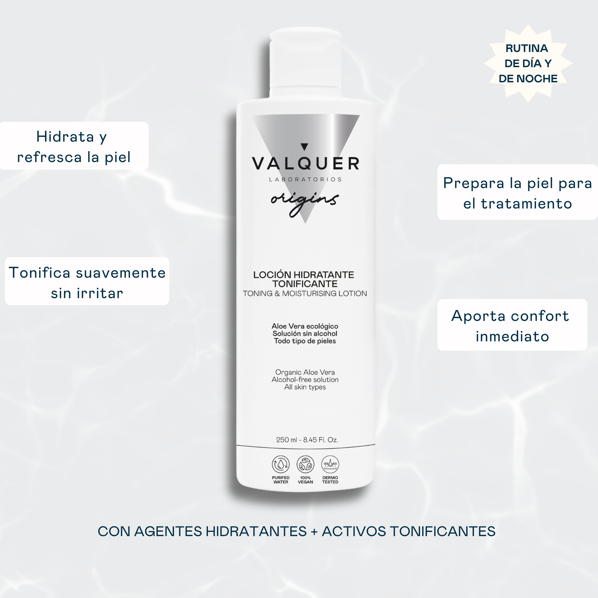 Locion Hidratante y Tonificante