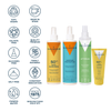 Pack Protección Solar 360º – Facial, Corporal, Capilar y Aftersun - 975 ml