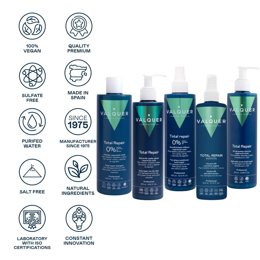 Pack Reparación Capilar Intensiva Iconos