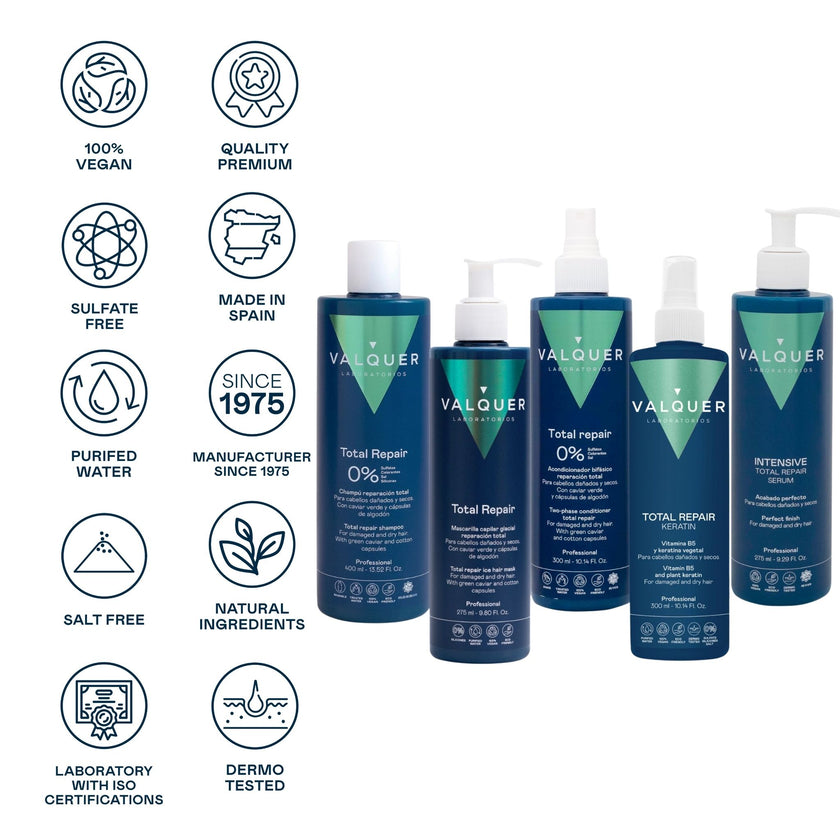 Pack Reparación Total Intensivo iconos