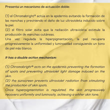 Cargar imagen en el visor de la galería, mecanismo de actuacion
