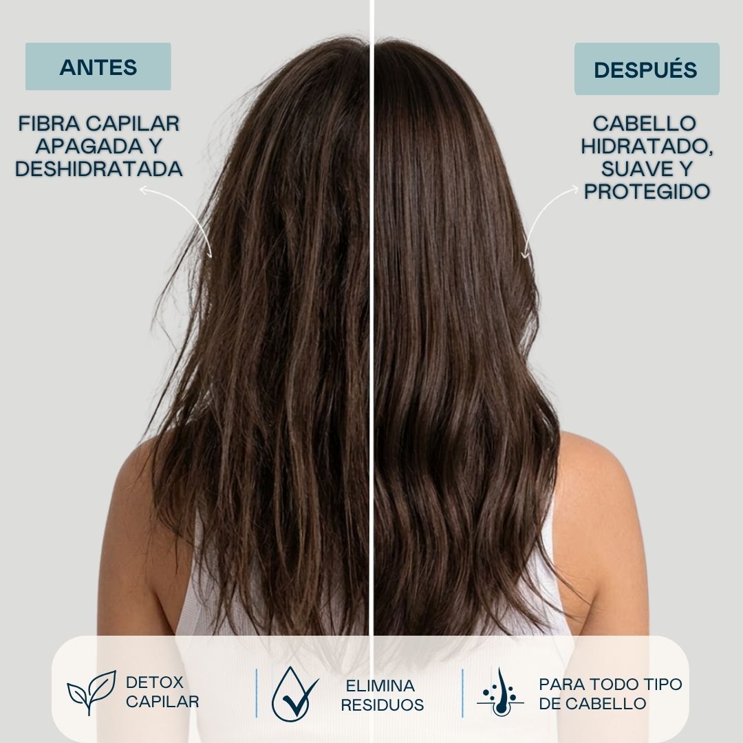 Comparativa del cabello apagado y deshidratado antes y después de usar el champú After Sun Detox