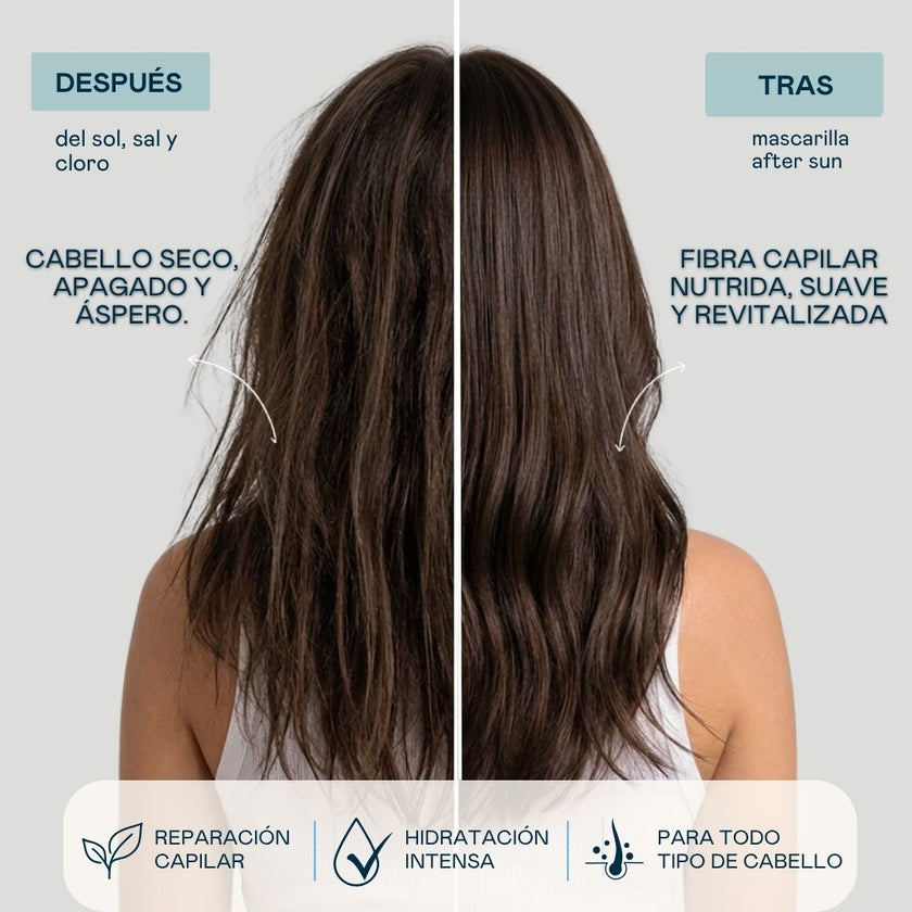 Comparativa del cabello seco y apagado frente al resultado nutrido y suave tras usar la mascarilla After Sun