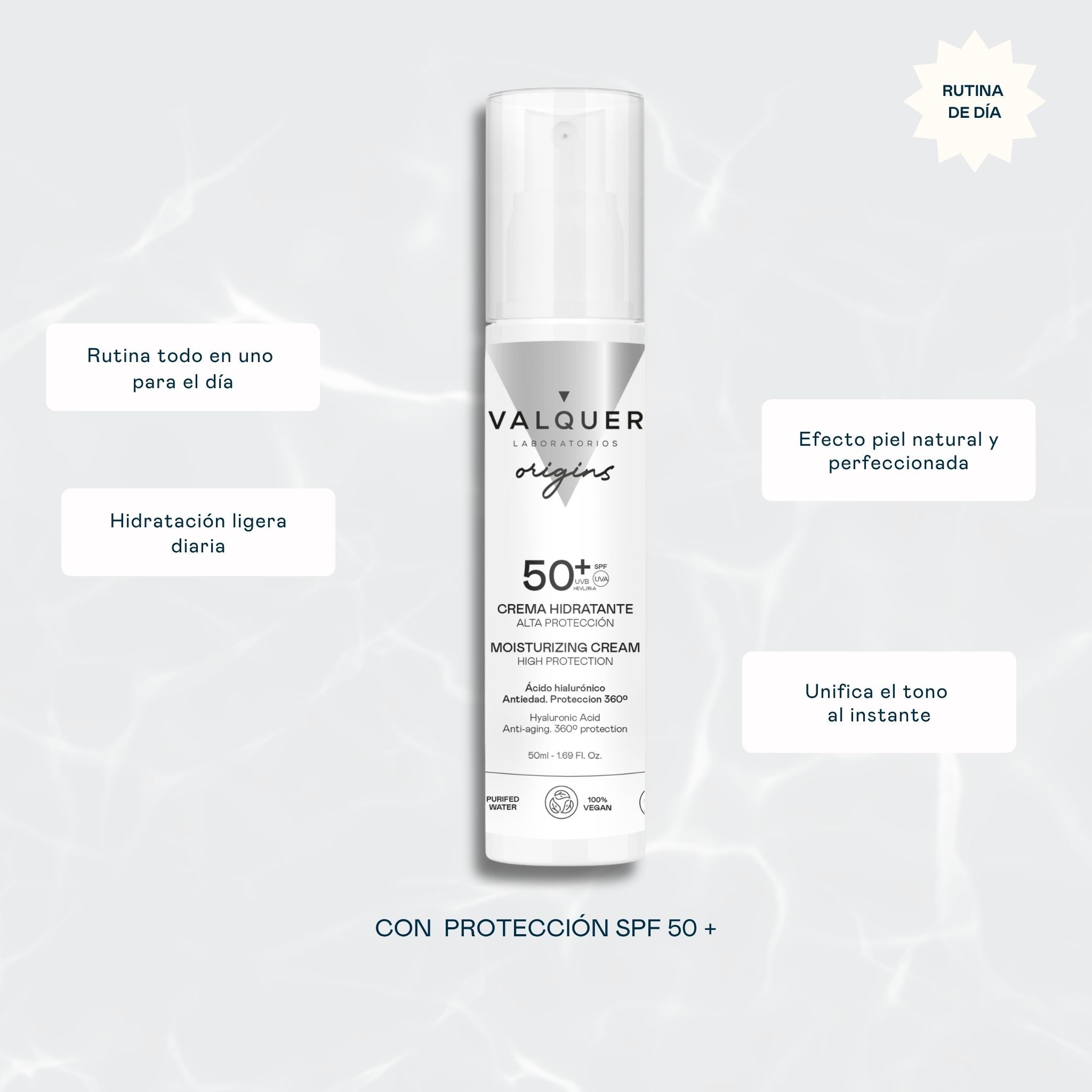 Beneficios de la crema hidratante facial SPF 50+ con ácido hialurónico: alta protección UVA y UVB, hidratación diaria y acción antipolución 360º