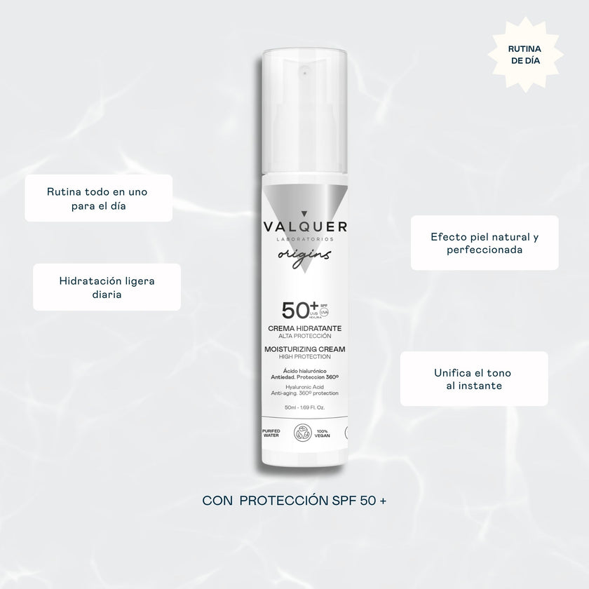 Beneficios de la crema hidratante facial SPF 50+ con ácido hialurónico: alta protección UVA y UVB, hidratación diaria y acción antipolución 360º