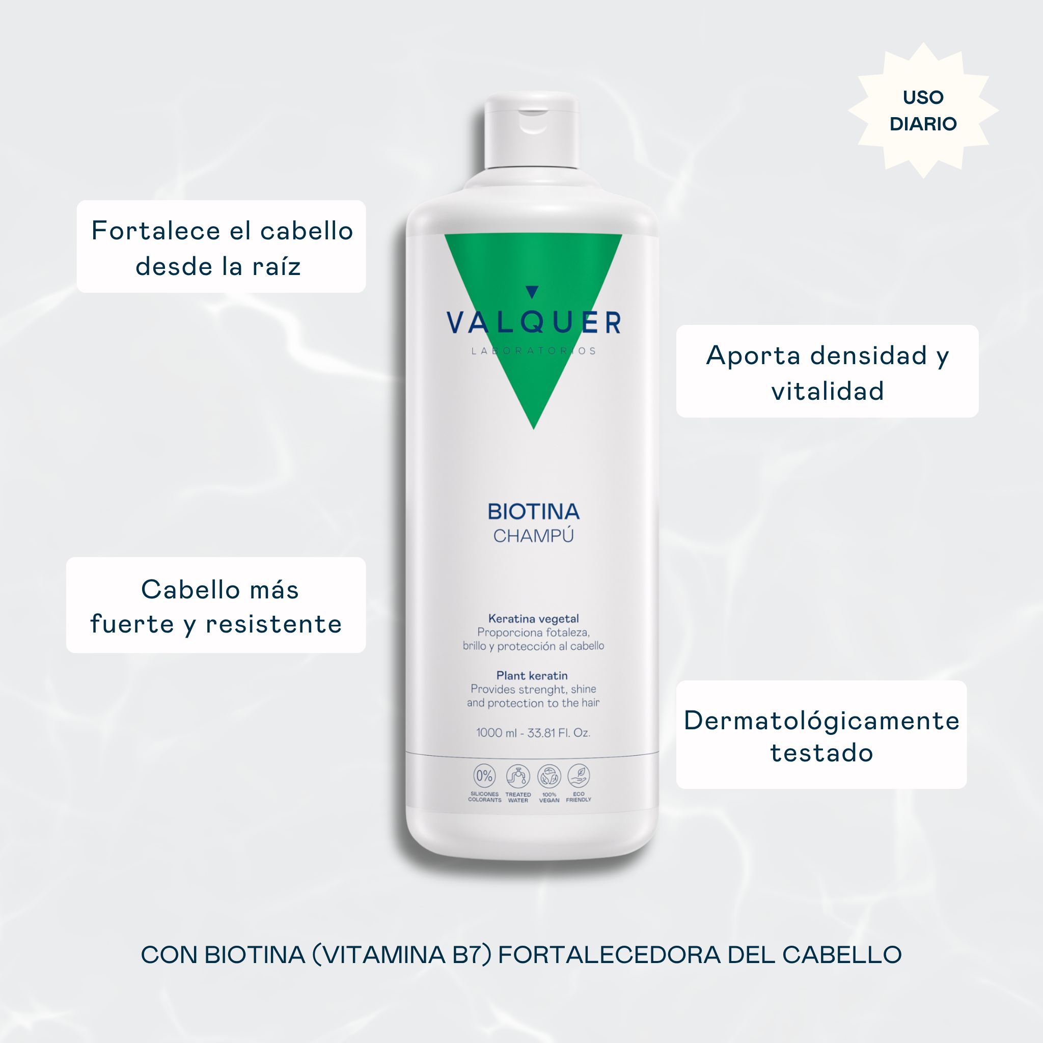 beneficios champu biotina