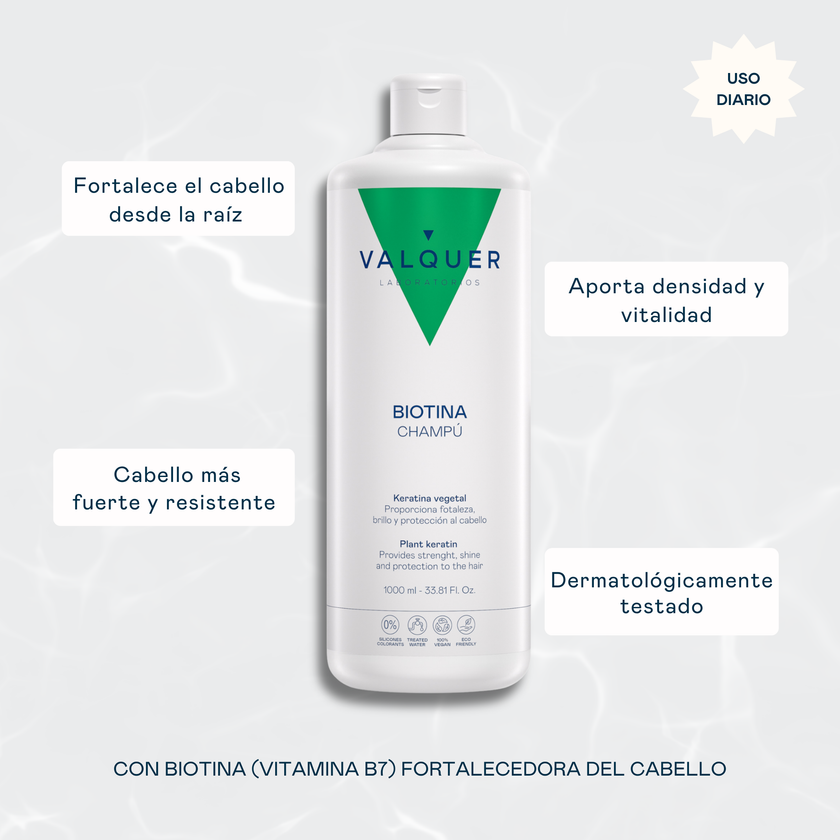 beneficios champu biotina