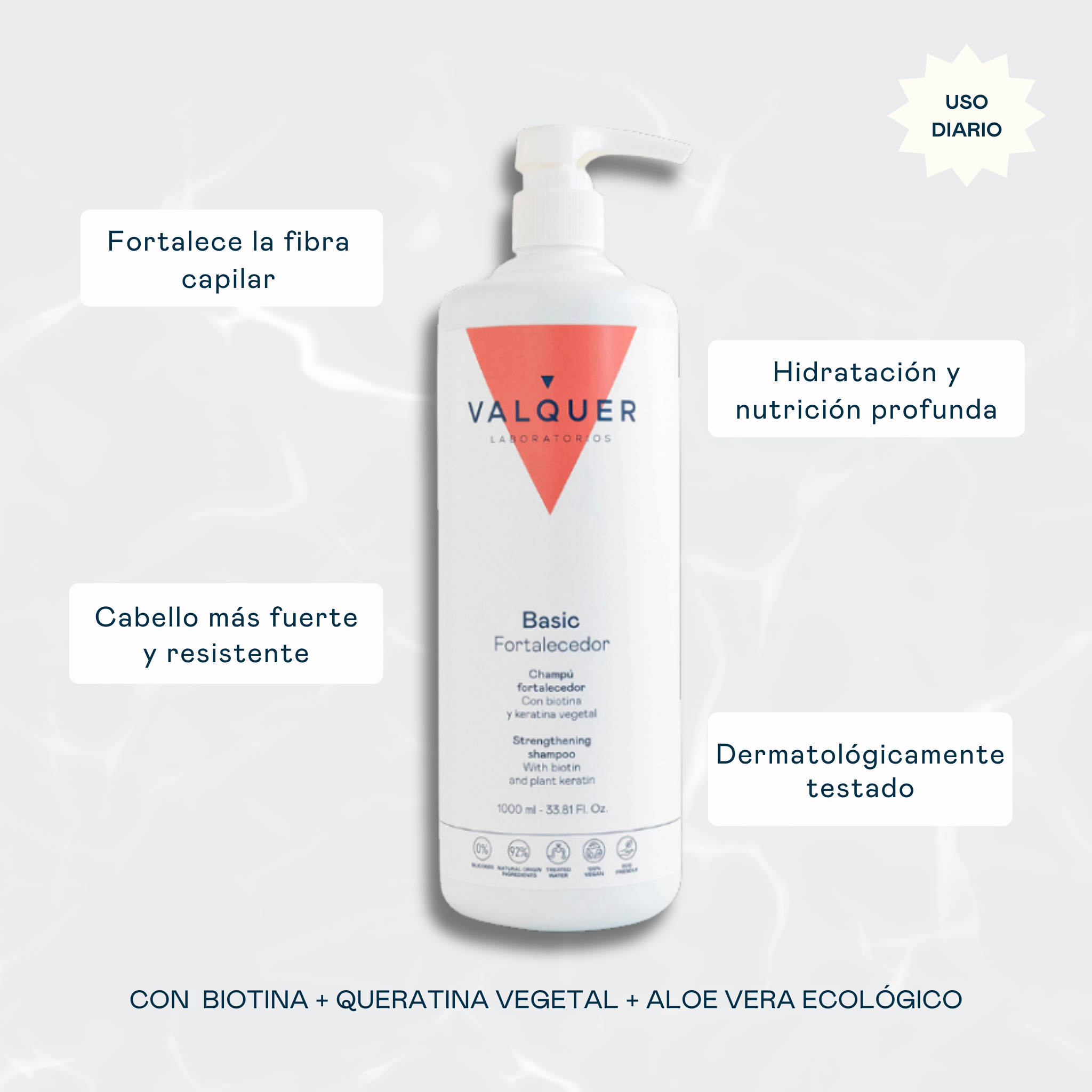 beneficios champu fortalecedor