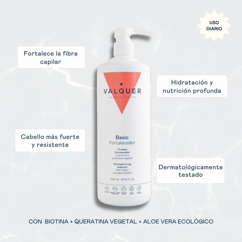 beneficios champu fortalecedor