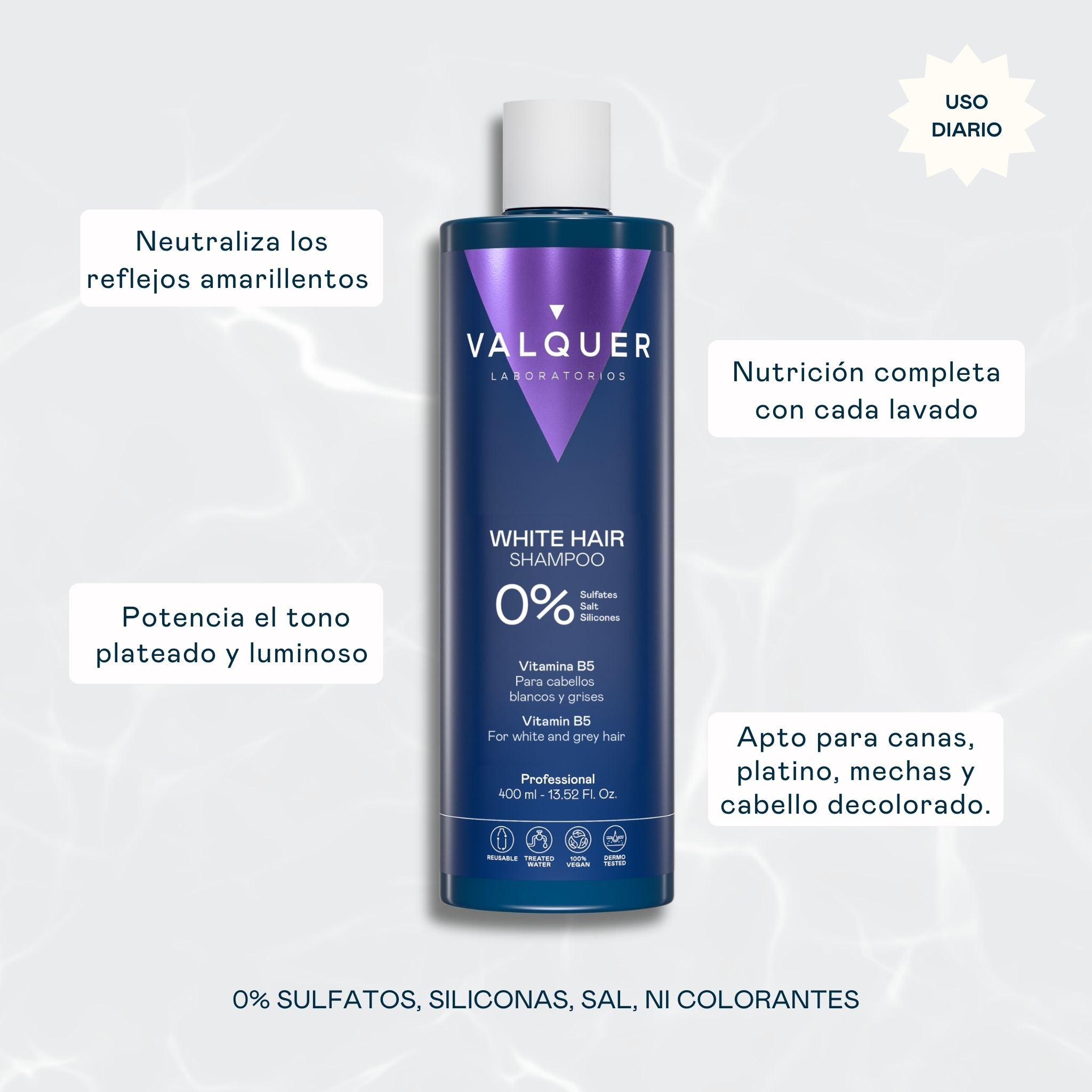 beneficios champu pelo Blanco y Grises