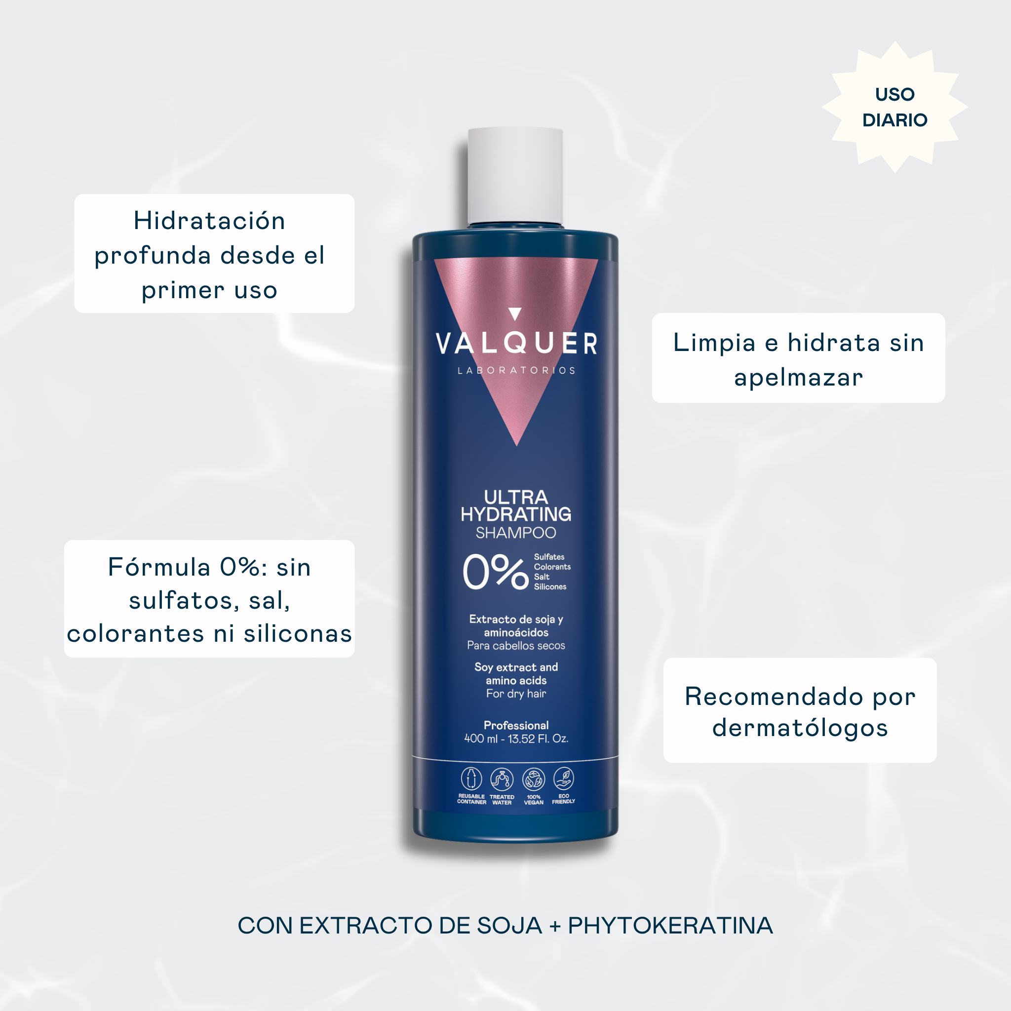 beneficios champu pelo seco