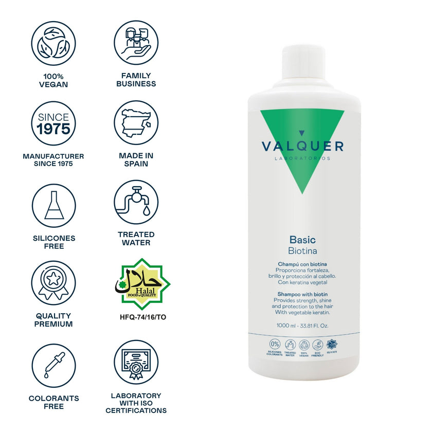Champú con Biotina & Keratina - 1000ml