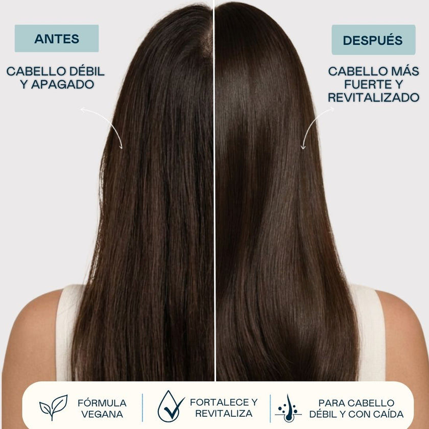 Antes y después del champú Placenta Vegetal de Valquer: cabello débil y apagado frente a cabello más fuerte y revitalizado