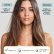 Antes y después del champú Ultra Hydrating Valquer: cabello seco y deshidratado transformado en cabello hidratado, suave y flexible