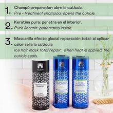 Charger l&#39;image dans la galerie, champu preparador, keratina pura y mascarilla efecto glacial
