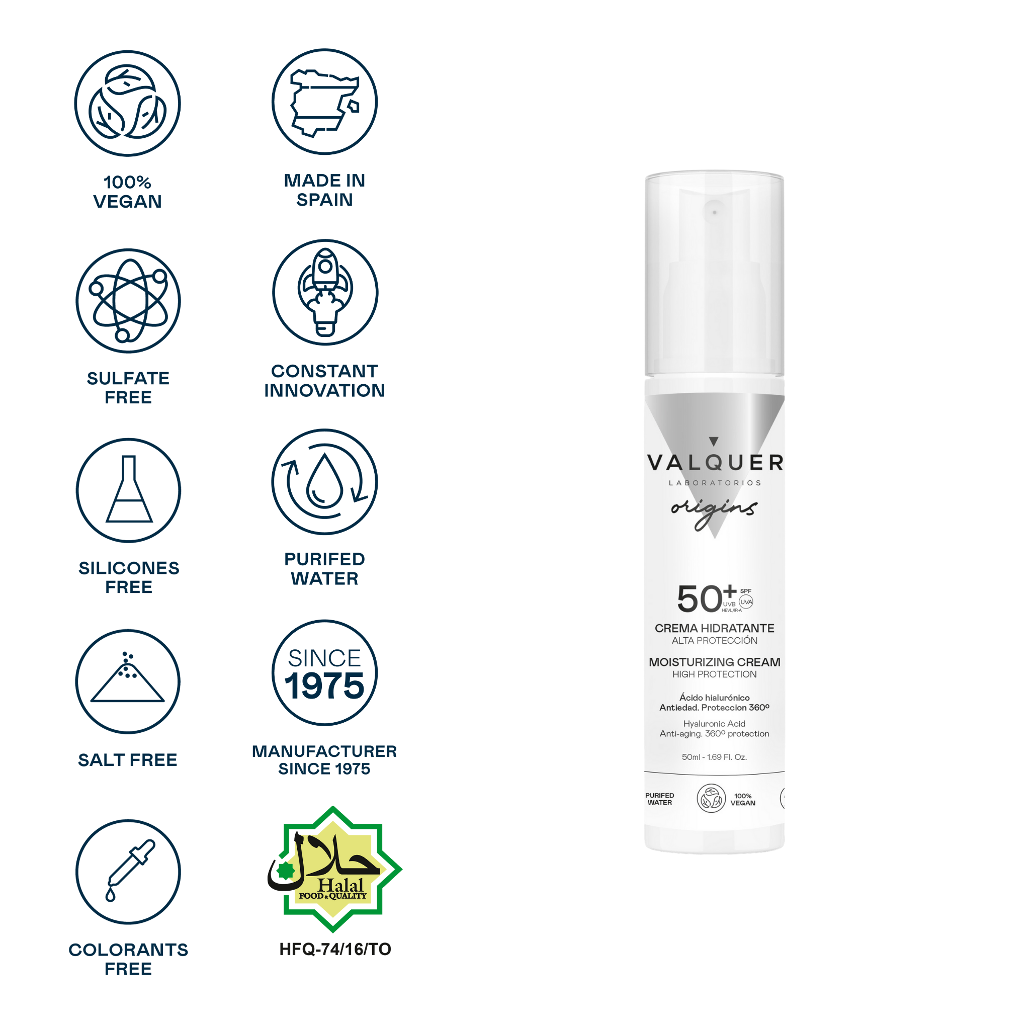 crema-hidratante-alta-proteccion-iconos